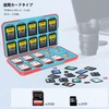 PGRTYOF SD Card Case, Holds 40 Cards (20 SD +