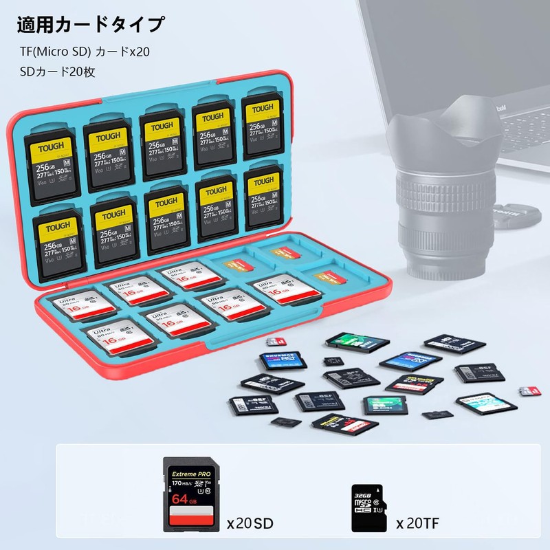 PGRTYOF SD Card Case, Holds 40 Cards (20 SD +