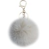 Xsclpomddy Pom Pom Keychain Faux Fur Ball Keychains Fluffy Keyring