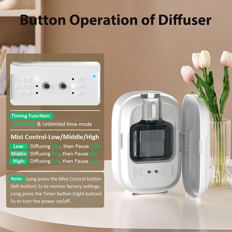 Smart Scent Diffuser