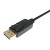 equip Display Port – HDMI