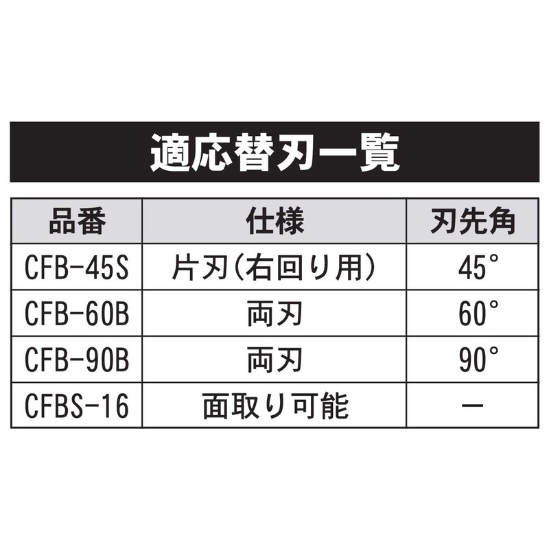 SK sukure-pa CFP – 02