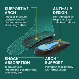 Welnove Heel Cushion Pads Plantar Fasciitis Support Achilles Tendonitis