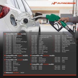 A-Premium Fuel Tank Filler Cap Compatible with Ford F-150, F-250, F-350, Explorer, Escape, Mustang, Taurus, Expedition, E-350 Club Wagon, F-450 F-550 Super Duty & Jaguar & Lincoln & Mazda & Mercury