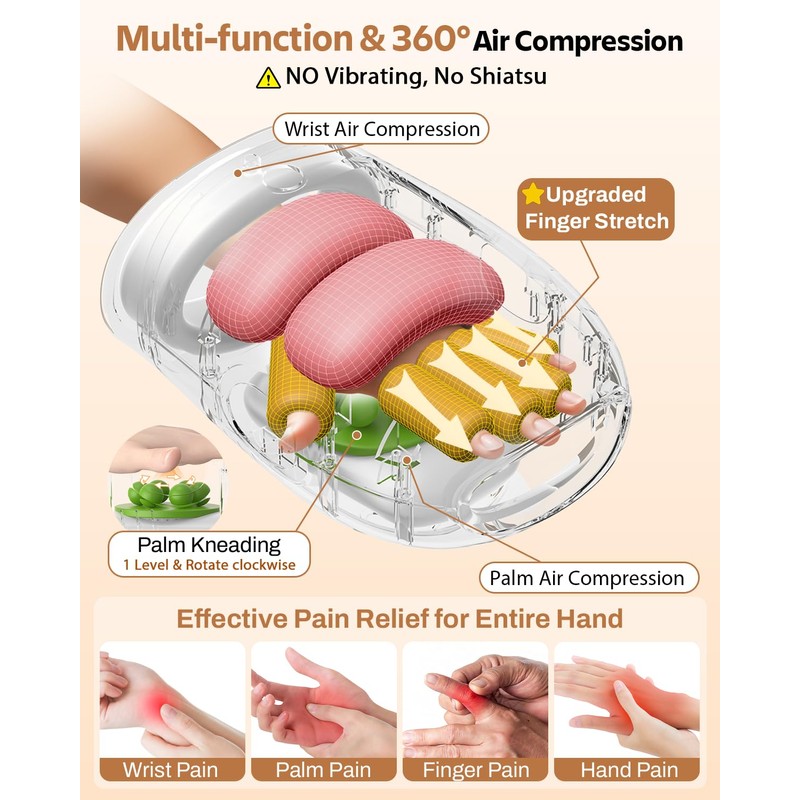 DEJUNPIOOL Hand Massager with Heat and Compression, Finger Stretch &
