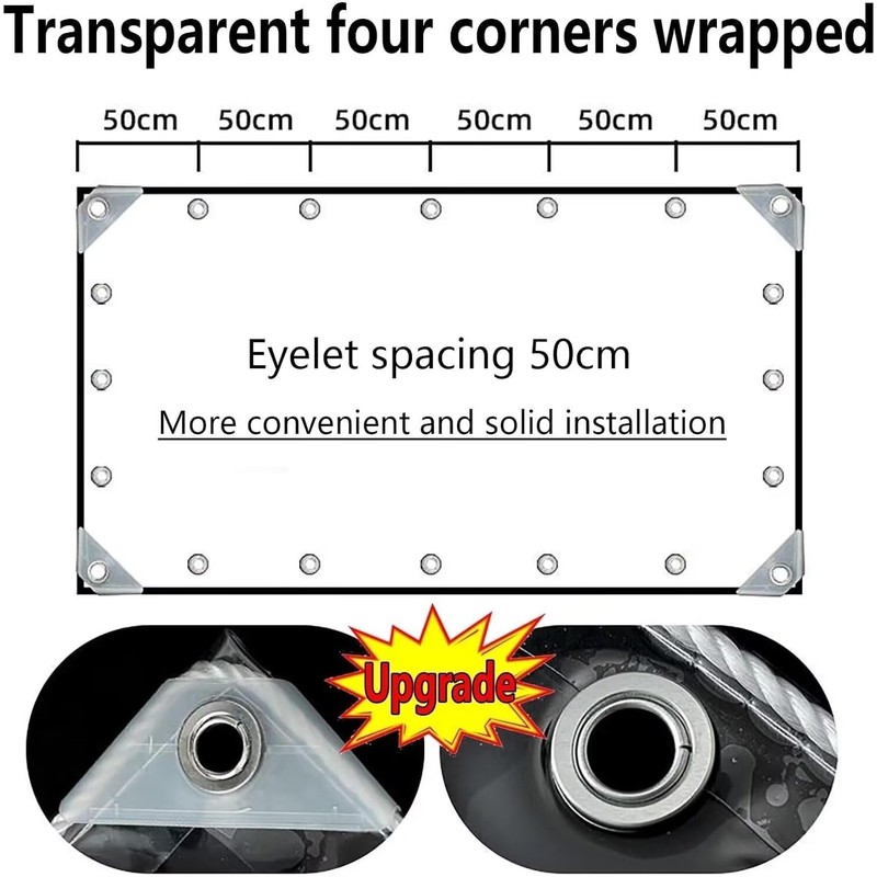 LOYID 5' X 7' Clear Vinyl Tarp, 14 Mil Clear