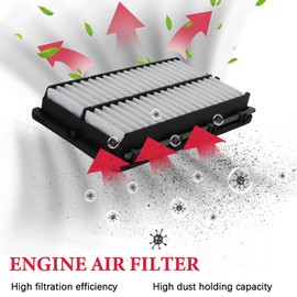 Engine Air Filter and Cabin Air Filter Set Compatible with 2022-2025 Tucson, 2021-2025 Santa Fe Sorento, 2020-2025 Sonata, 2021-2025 K5 With OE CA12816 28113L1000 & 97133-N9100 Not For Hybrid