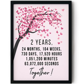 Stuff4 2nd Anniversary Poster Framed - 2 Years 24 Months - Happy 2nd Wedding Anniversary Cute Gifts for Girlfriend Husband Companion Wife Partner Boyfriend, 8x10 Inch Anniversaries Posters