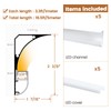 Muzata 5Pack 3.3FT/1M LED Channel Aluminum Spotless LED Diffuser Channel
