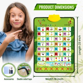 Interactive Alphabet Wall Chart for Toddlers – Talking Poster For Toddlers Wall - Phonics Poster for Preschool Kids - Kids ABC Learning Toys for 3 Year Olds - Educational Toys For 3,4 Years Old