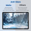 MoKo 2 Pack Paperfeel Screen Protector for Lenovo Idea Tab