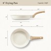 CAROTE Non Stick Frying Pans,Nonstick Granite Fry Pan Egg Pan