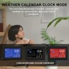 Latest Digital Network Intelligent Weather Clock with Temperature and Humidity
