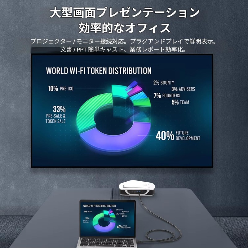 Mindpure HDMI Cable, 2.0 Standard, 13 Different Lengths, 4K/60Hz Resolution,