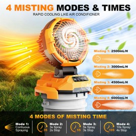 Powdeom Portable Misting Fan, 30000mAh Rechargeable Battery Powered Oscillating Cooling Fan, Outdoor Fans for Camping, Patio, Adjustable Base for 10-13in Water Tank(No Bucket Included)