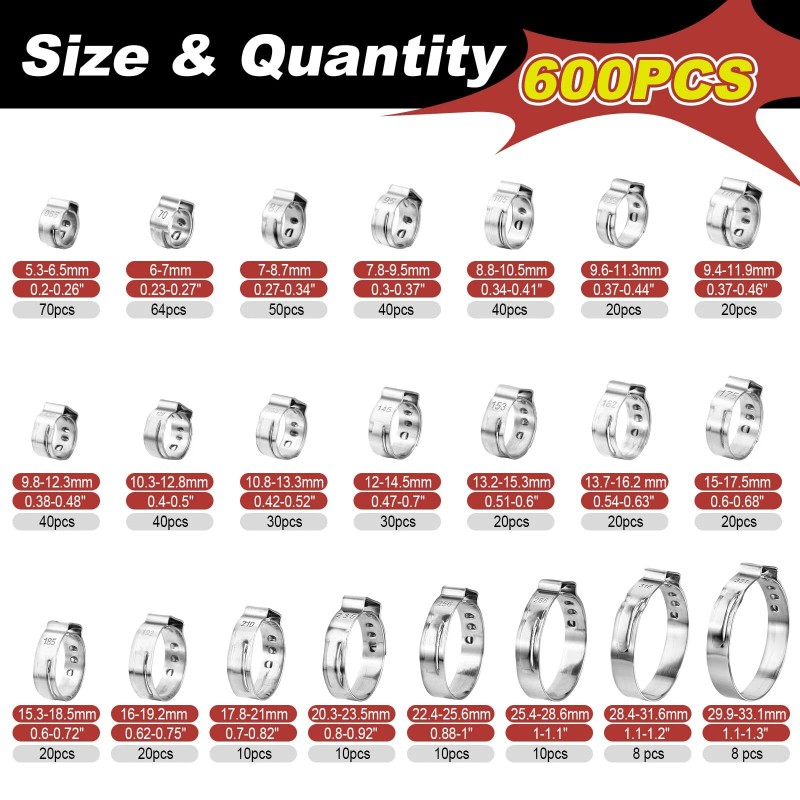 Hydencamm 600 Single Ear Hose Clamps - 22 Sizes Stainless
