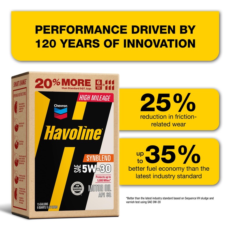 Havoline Motor Oil 5w30 High Mileage Synthetic Technology Smart Change