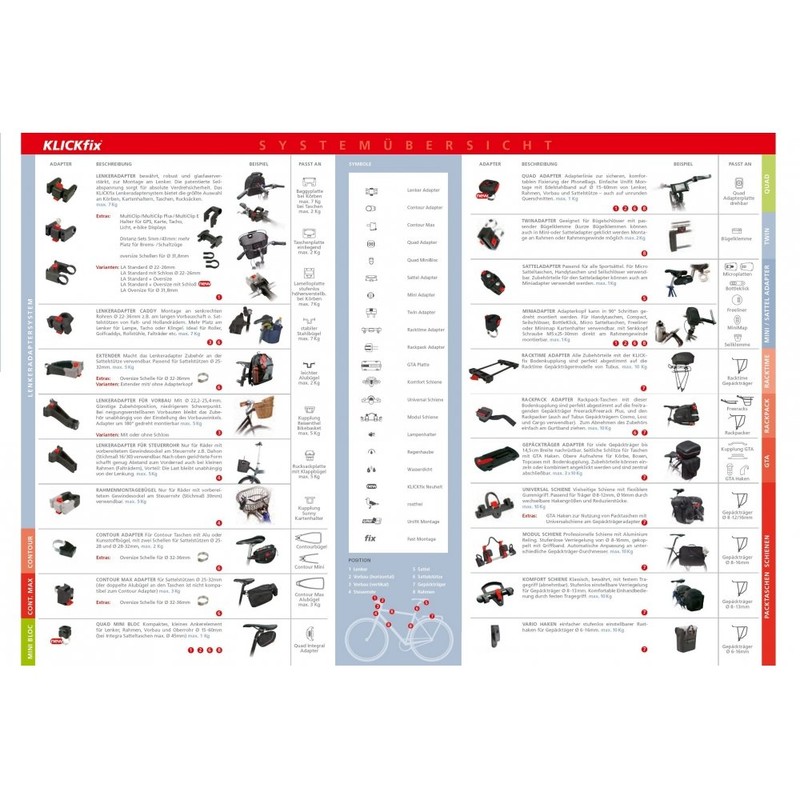 Rixen & Kaul KlickFix Adapter for Contour Max Bag