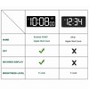 Soobest LED Digital Wall Clock with Seconds, Electric Clock Plug