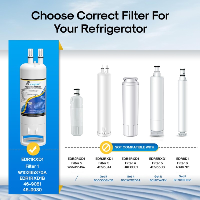 EXCELPURE WHR1RXD1 Replacement for EDR1RXD1 Refrigerator Water Filter, Everydrop® Filter