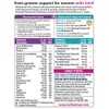 Multivitamin Tablets for Women, Wellwoman Tablets Plus Omega 3-6-9