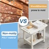 Waterproof Shower Bench, White Poly Shower Stool for Shaving Legs,