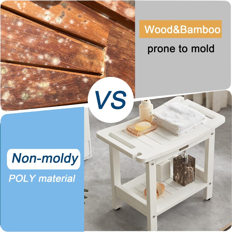 Waterproof Shower Bench, White Poly Shower Stool for Shaving Legs,