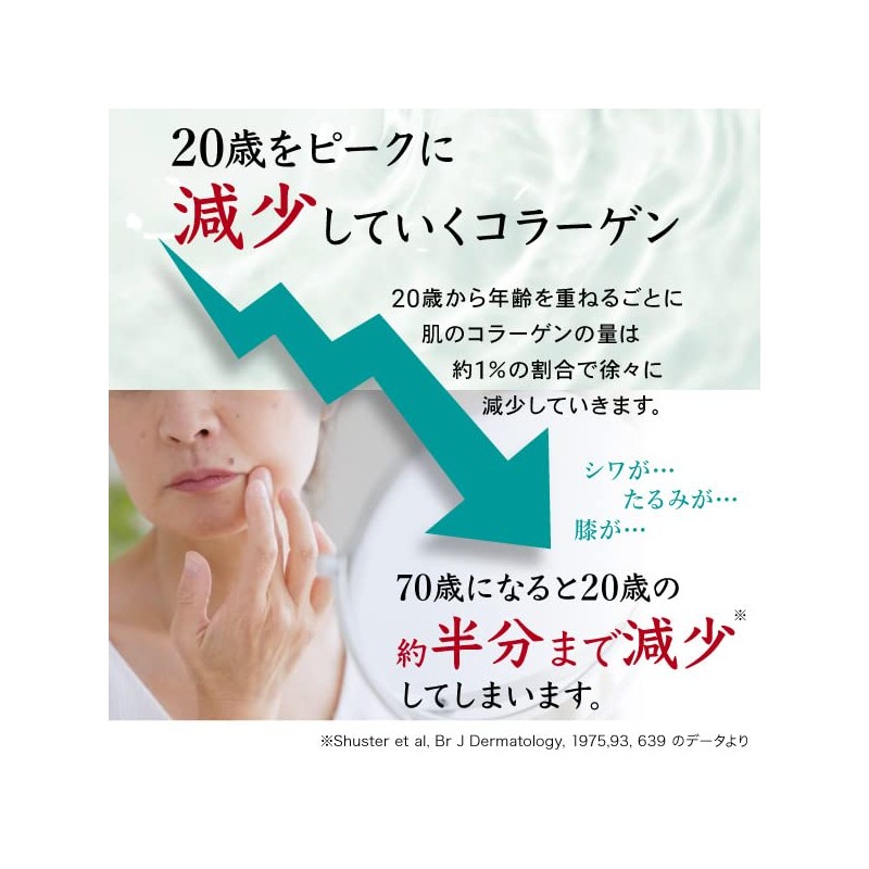 【AFC公式ショップ】華舞の食べるコラーゲン 120g