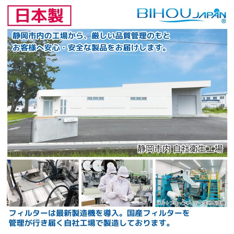 【ビホウマスク 安心の日本製 4層構造 国産高機能フィルタをダブル使用! 頬まで覆うワイドサイズで身体の大きな方にもおすすめ! 本体×耳ゴムの組み合わせで多彩なバリエーション! 個性に合わせて選べる楽しさ】3D立体型やさしいマスク カラフルタイプ (ネイビー×ブラック) ワイドサイズ