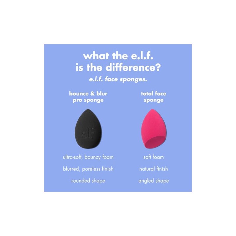 e.l.f. Bounce & Blur Pro Sponge, Multi-Use Makeup Blending Sponge