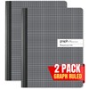 1InTheOffice Graph Composition Book, 9.75" x 7.5" Graph Paper Notebook,