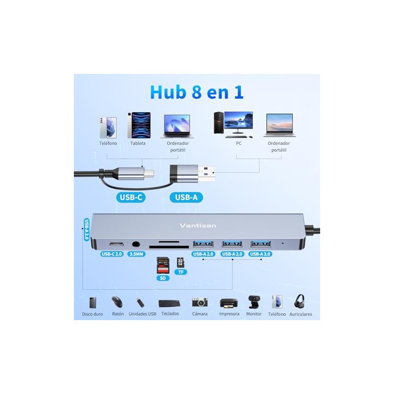 vantisan 8 en 1 Adaptador USB C Multipuerto a 1