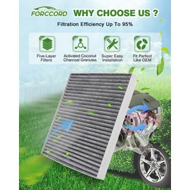 Forccord - Paquete de 2 filtros de aire de cabina HEPA para LQQ119 - Filtro de cabina de carbón activado