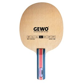 GEWO Wood Allround Classic, Concave