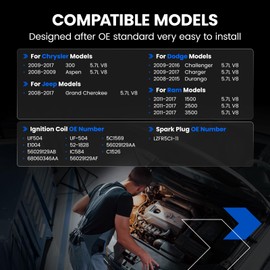 SYKRSS Set of 8 Ignition Coil Pack UF504 and Iridium Spark Plugs LZFR5CI-11 16 Pack Compatible with Dodge Challenger Charger Durango Grand Cherokee Ram 1500 2500 3500 Aspen 300 5.7L V8