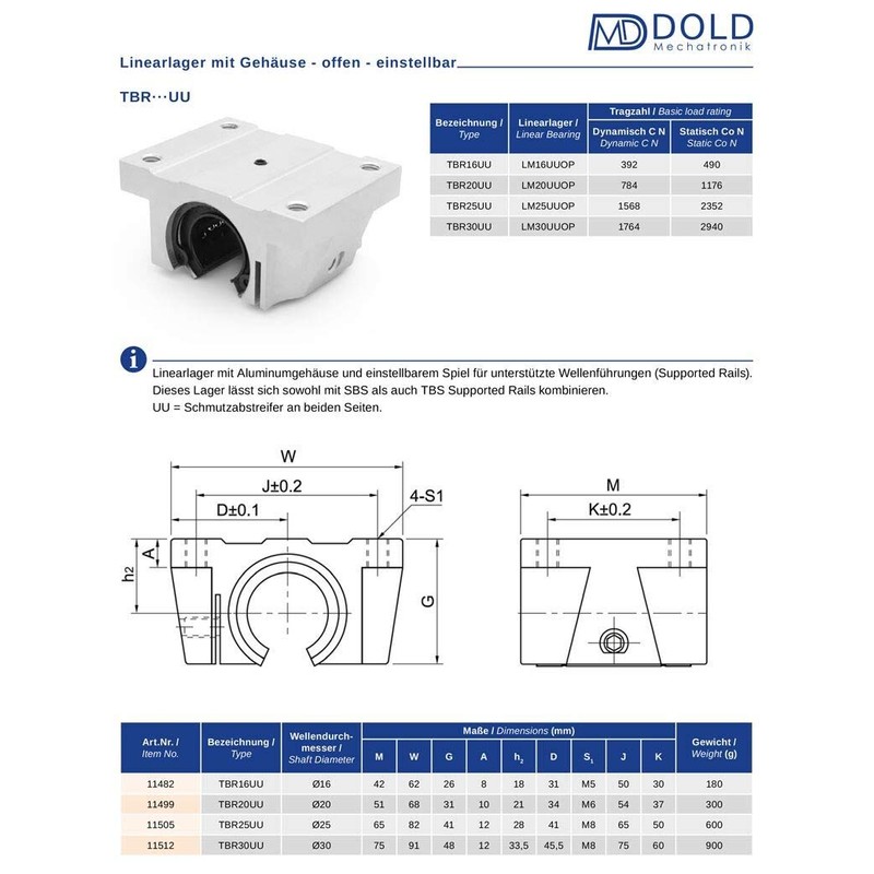 Linear Bearing 20 mm TBR20UU, Open, Adjustable Game