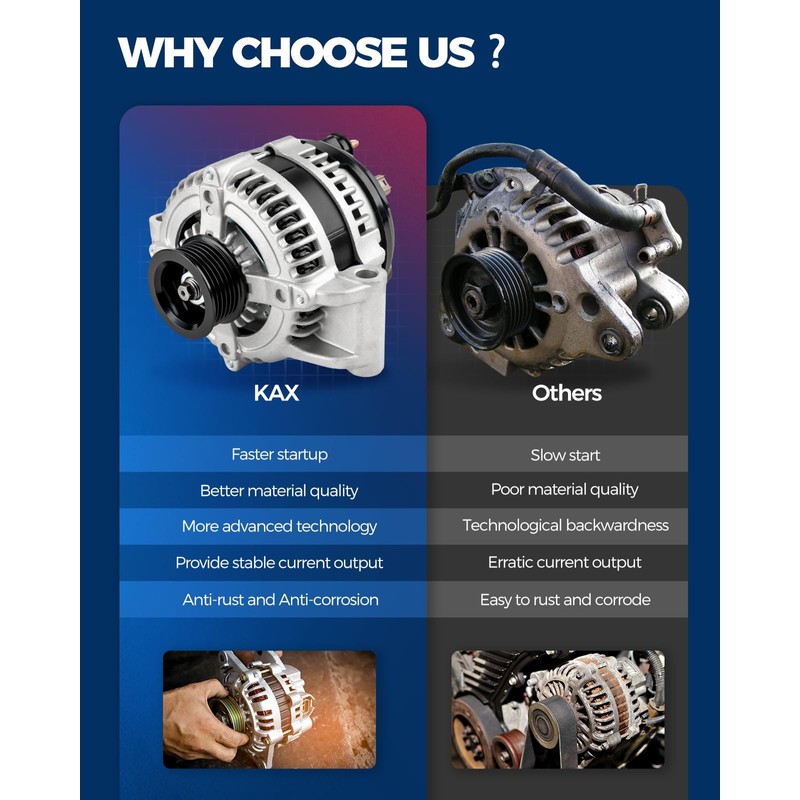 KAX New Alternator Compatible with CAT Skid Steer Loaders 236D