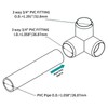 Accesorios de Codo de PVC, Conector de Tubo de Reducción