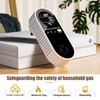 Plug in Natural Gas Detector ＆ Carbon Monoxide Detector 4