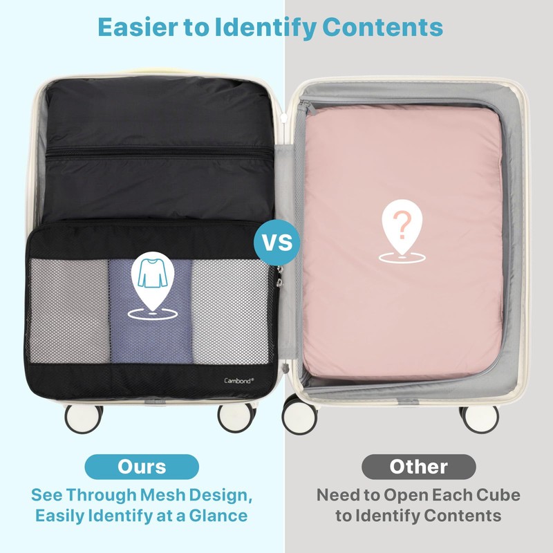Cambond Double Sided Expandable Packing Cubes - Separate Clean and