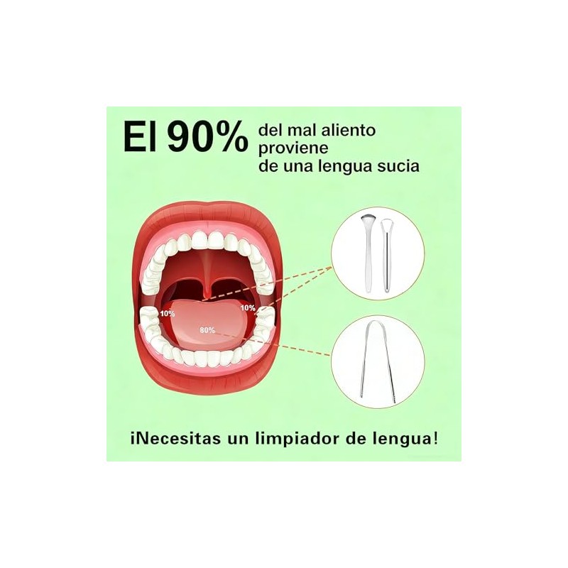 Set de 3 Limpiador de Lengua, Raspador de Lengua Acero