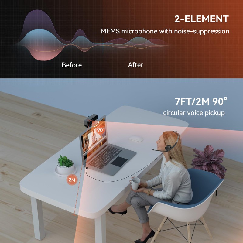 Nuroum V11 2K Webcam for PC, with Noise-Cancelling Microphone &