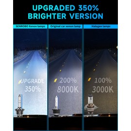 SENROBO Fit for Lexus 2004-2009 RX330 RX350 RX400H 2005-2006 LS430 ES RX 330 D2S HID Xenon Headlight Bulbs, 350% Brightness, Low Beam Light Bulb, 8000K White Blue, Pack of 2
