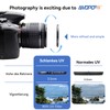 AMOPOFO 55mm MC UV Camera Filter,16 Multi-Layer Coated HD/Waterproof/Scratch Resistant