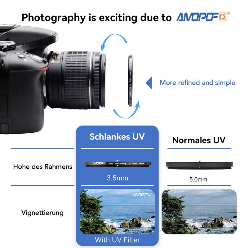 AMOPOFO 55mm MC UV Camera Filter,16 Multi-Layer Coated HD/Waterproof/Scratch Resistant