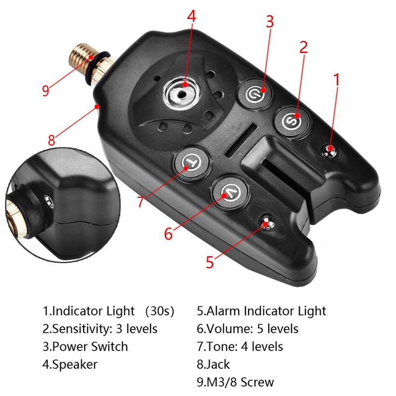 Fishing Bite Alarm LED Fishing Alarm Indicator Adjustable Sounding& illuminated