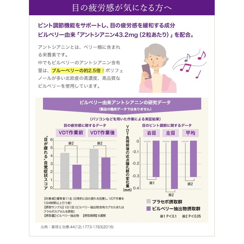 エバーライフ アイノウEX 90日分 計45g 15g(1粒250mg×60粒)×3袋セット 目のピント調節 記憶力維持 機能性関与成分 配合 サプリ