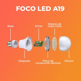 Tecnolite - Paquete de 10 Focos Led A19 para Interior y Exterior de 14 W y 1300 Lumens, Luz Fría de Día Fluorescente, No Atenuable, Ahorrador de Energía Eléctrica