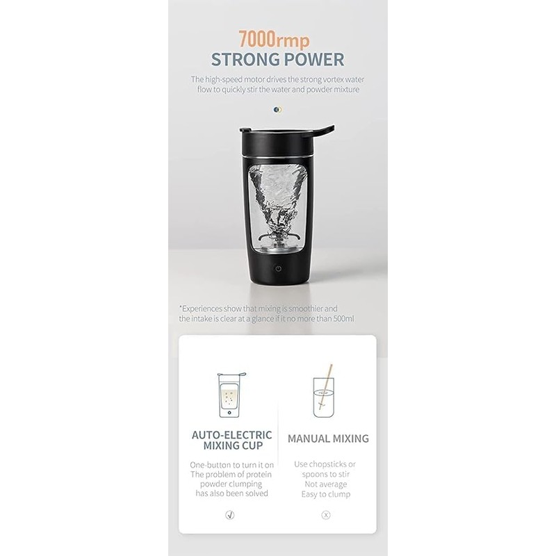 Shop-UP! Shop-UP! Portable Protein Shaker & Blender, Smoothies, Refillable, Various