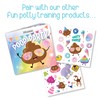 Poofetti Potty Flair - Scented Potty Training Party Toilet Confetti